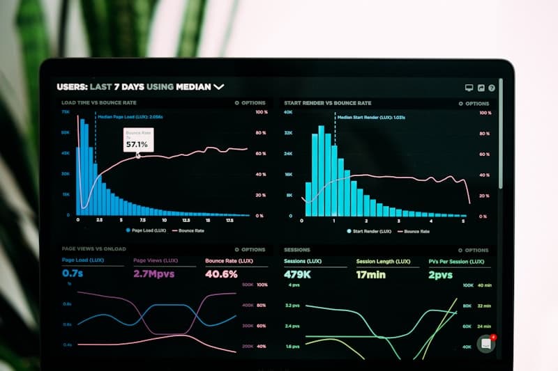 Website analytics and performance metrics