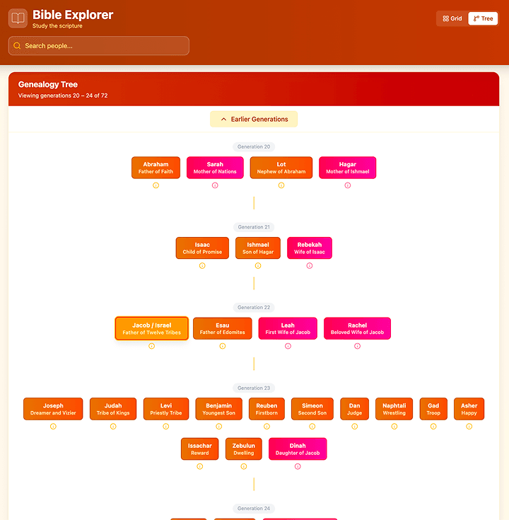 Bible Explorer - Bible Knowledge Graph & Search Engine preview 2