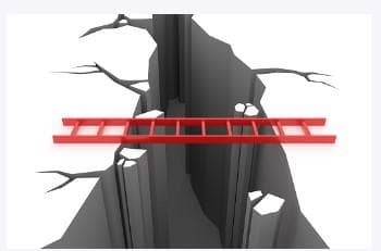 6 Practical Steps to Secure your WordPress Website