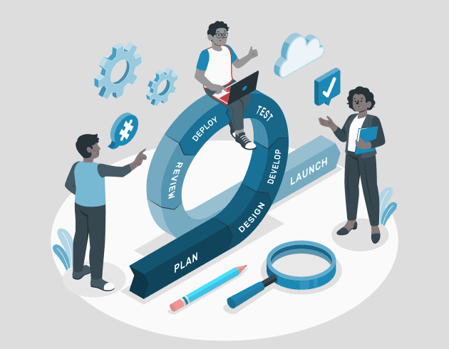 The Agile Manifesto